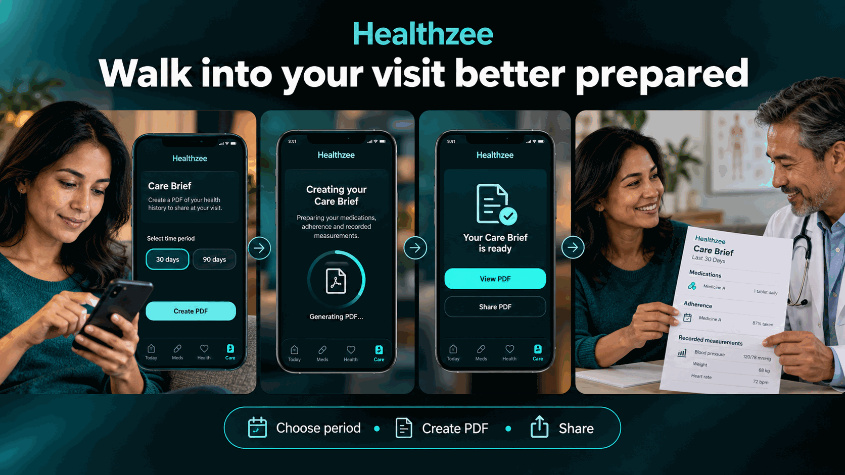 Export your data anytime